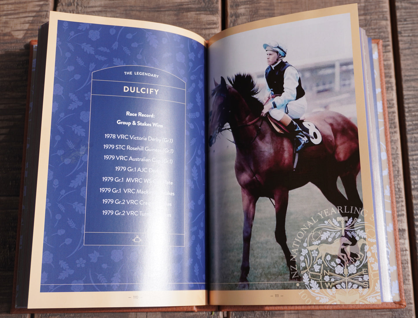 A Century of National Yearling Sales: Catalogue of Top Performers